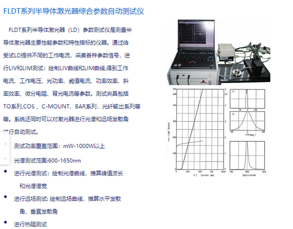 半导体激光器