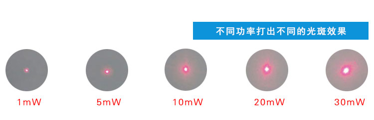 红光点状激光灯