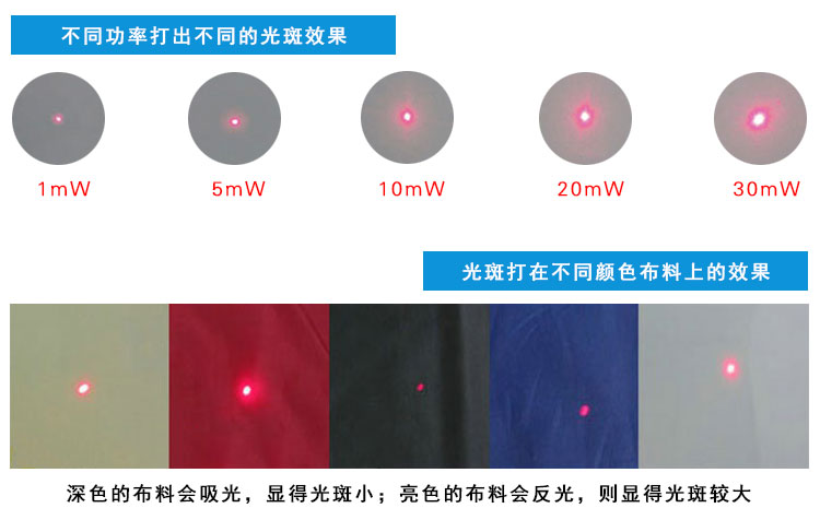 红光点状激光器